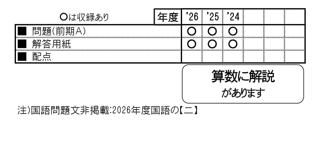 金光八尾中学校（2027年春受験用）（大阪府国立・公立・私立中学校入学試験問題集）
