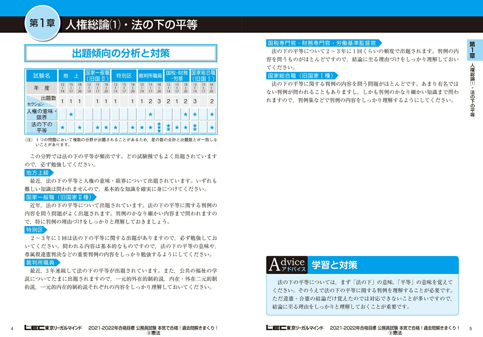 2022-2023年合格目標 大卒程度 公務員試験過去問解きまくり！ - 文学