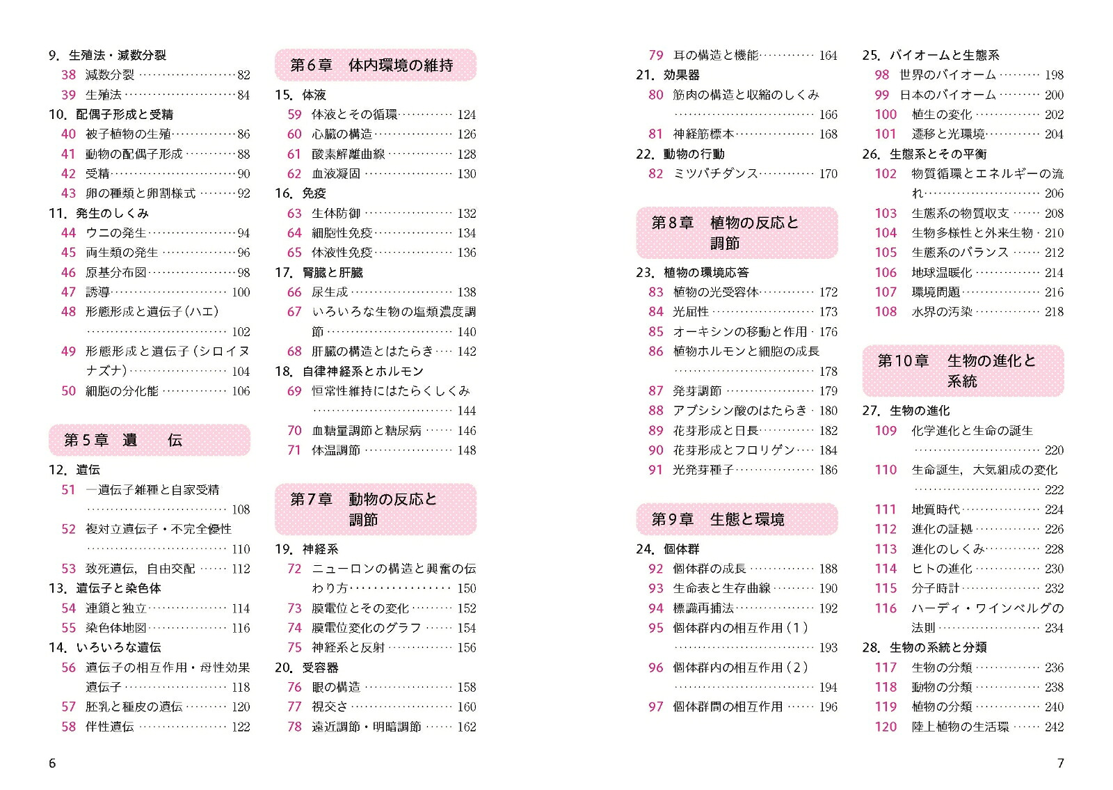生物［生物基礎・生物］入門問題精講[山下翠]