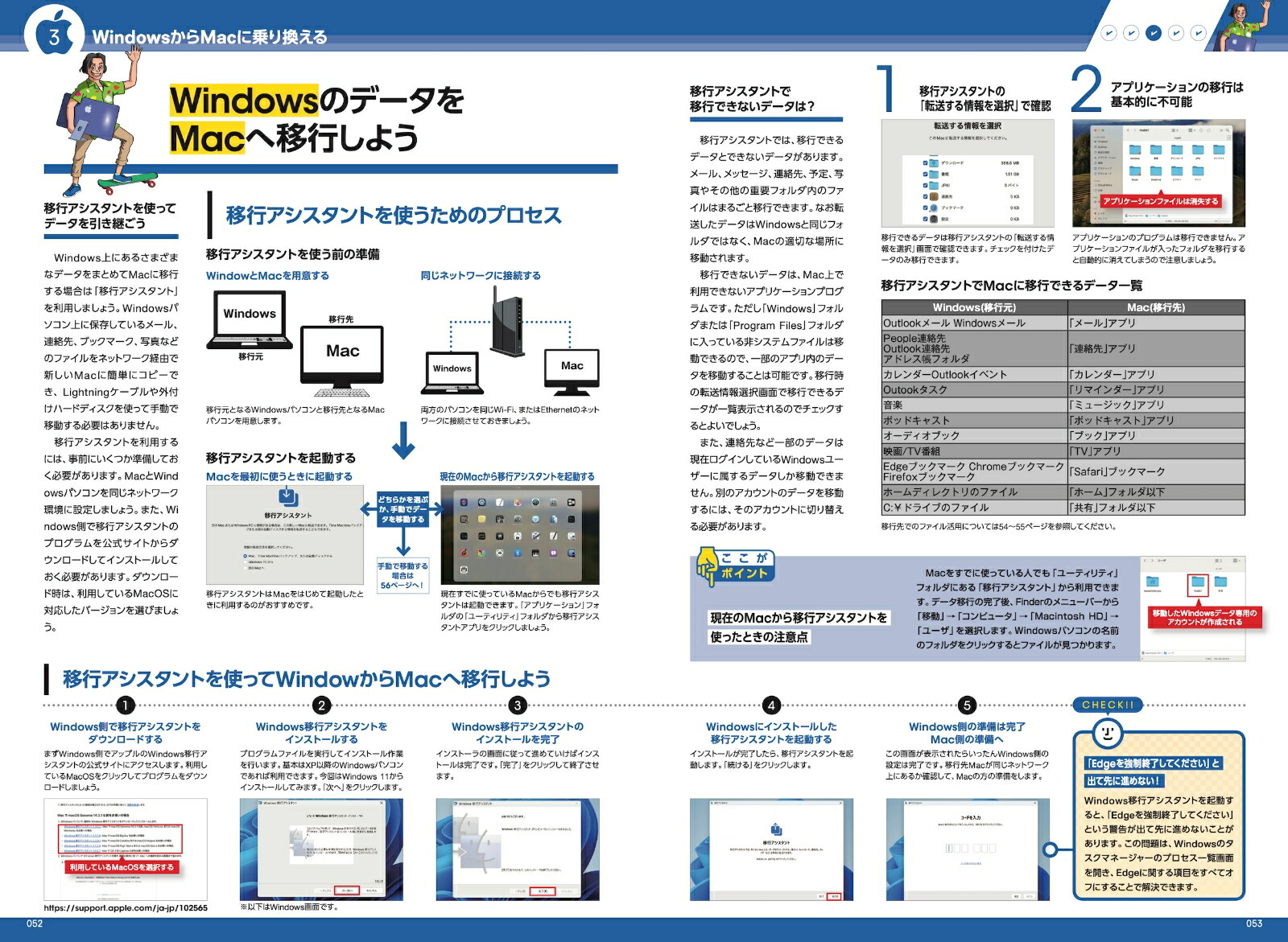 はじめてのMacパーフェクトガイド！2025macOSSequoia対応・最新版[河本亮]