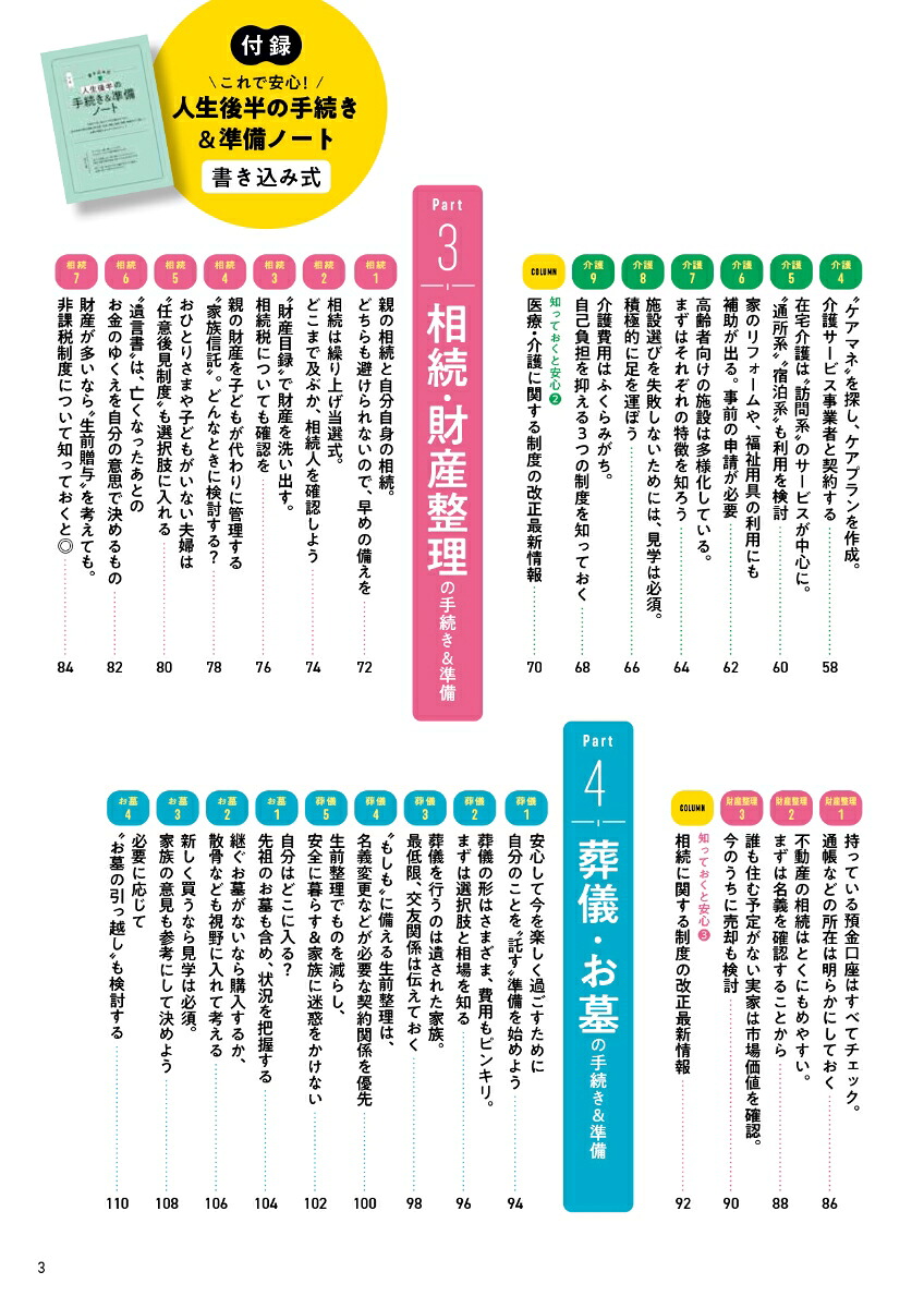 後悔しない。損をしない。人生後半に必要な手続きのすべて（オレンジページムック）