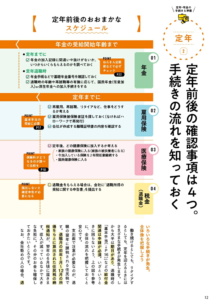 後悔しない。損をしない。人生後半に必要な手続きのすべて（オレンジページムック）