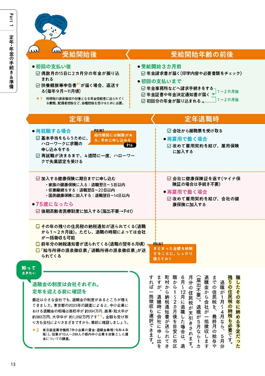 後悔しない。損をしない。人生後半に必要な手続きのすべて（オレンジページムック）
