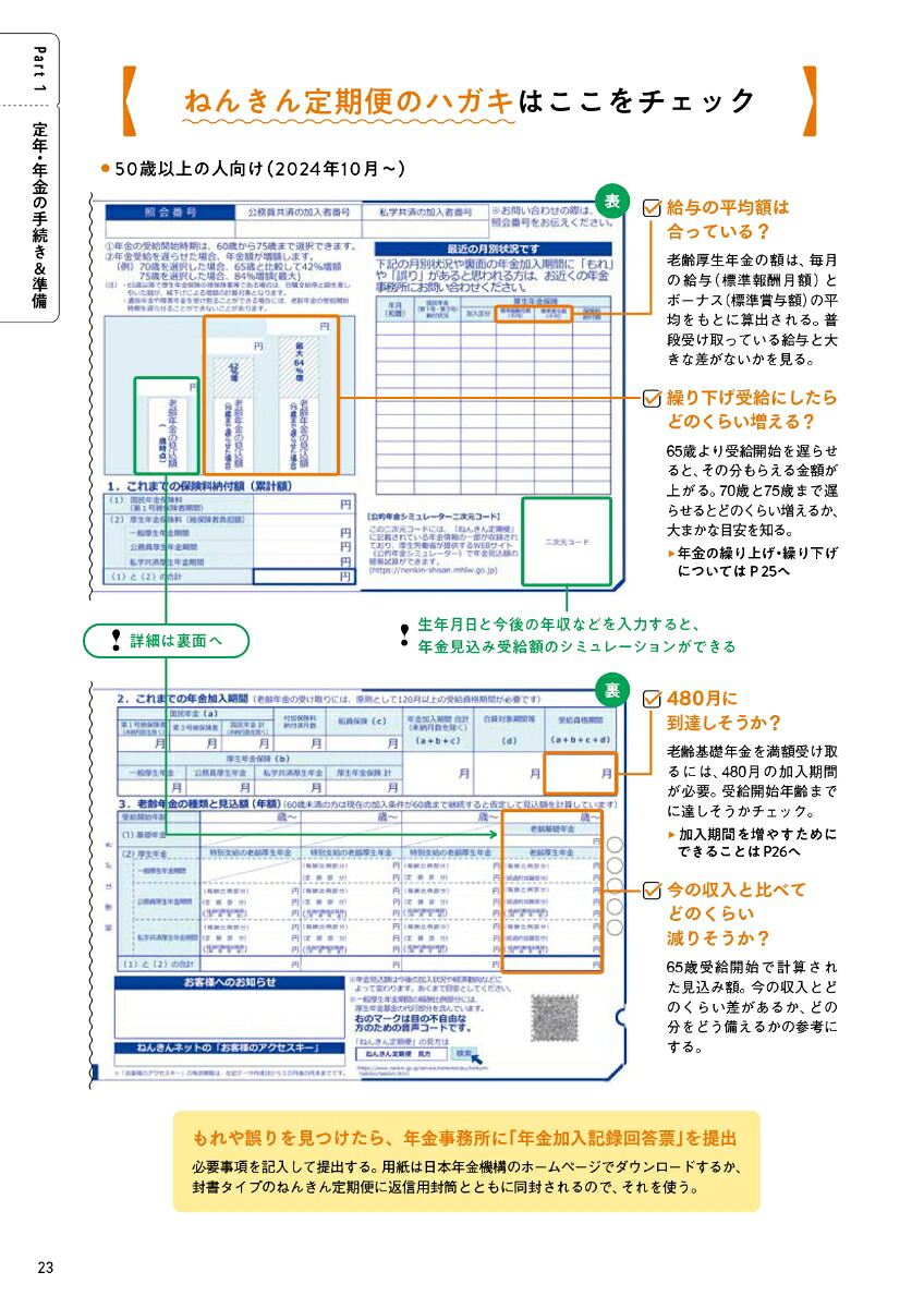 後悔しない。損をしない。人生後半に必要な手続きのすべて（オレンジページムック）
