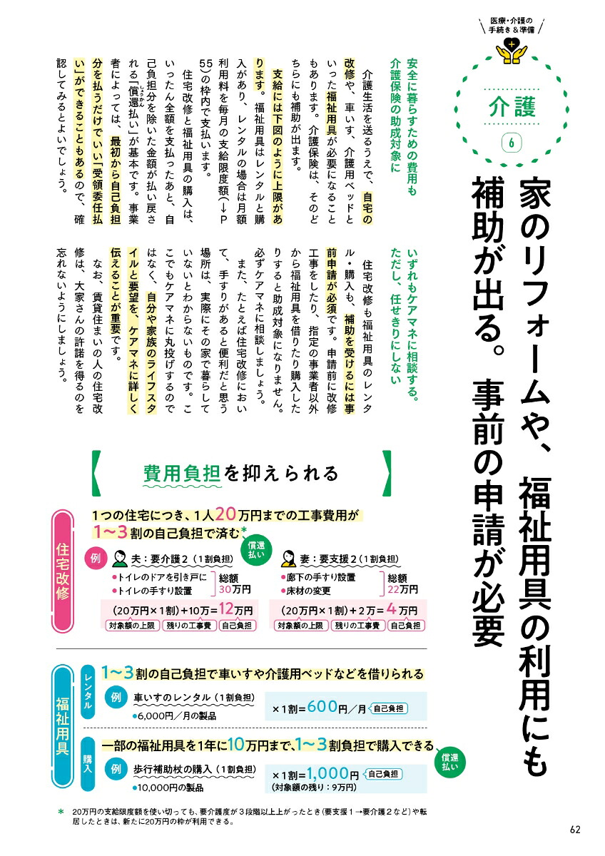 後悔しない。損をしない。人生後半に必要な手続きのすべて（オレンジページムック）