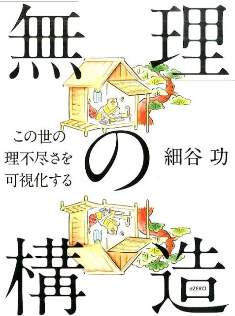 ��̵���פι�¤�����������ԿԤ���Ļ벽����[��ë��]