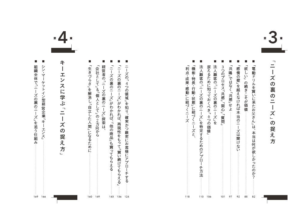 いつでも、どこでも、何度でも卓越した成果をあげる再現性の塊[田尻望]