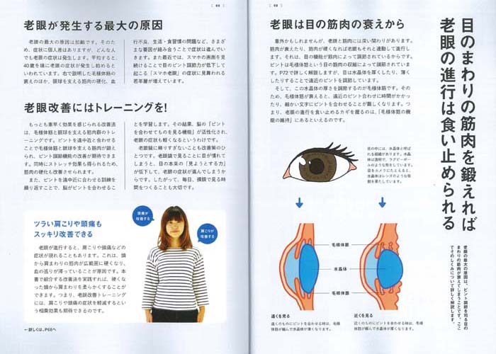 楽天ブックス 老眼は1週間で改善する もう老眼鏡はいらない 小池義孝 本