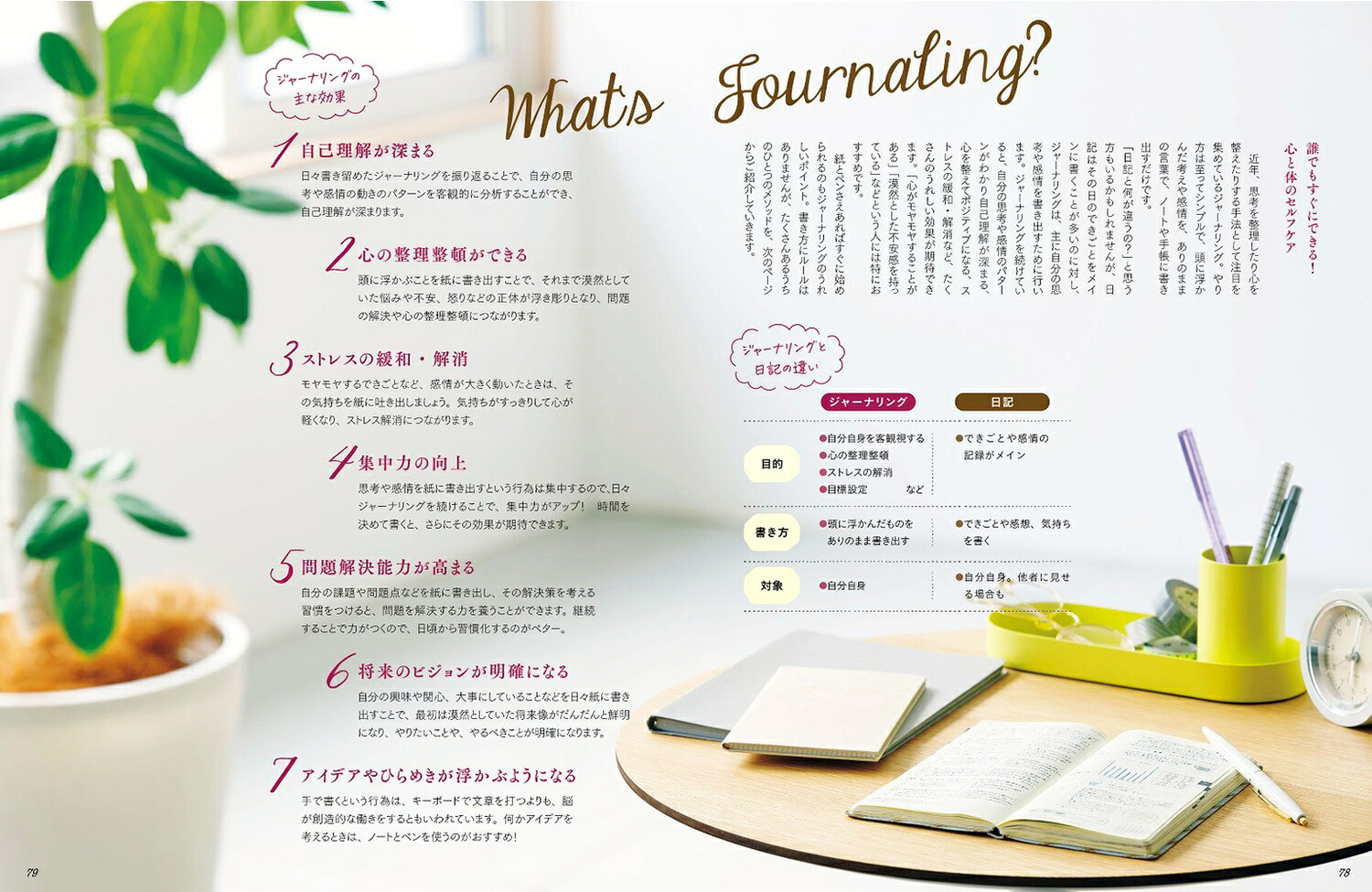 手帳愛が止まらない！LOGLIFEキロクと文具で毎日にワクワクを！[KADOKAWAライフスタイル編集部]