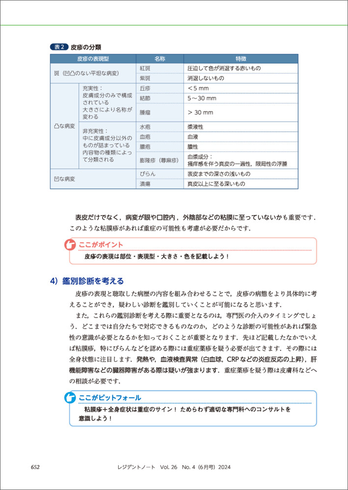 �쥸�ǥ�ȥΡ���2024ǯ6���[������ɧ]