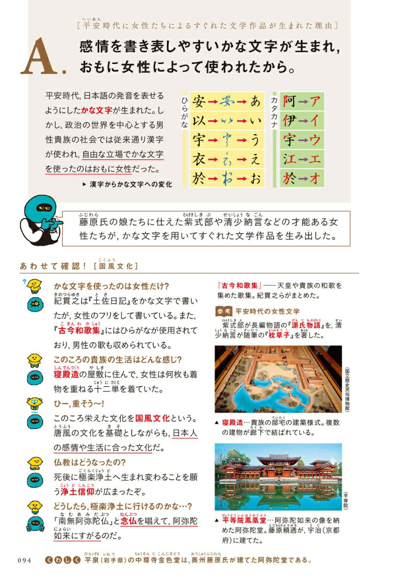 楽天ブックス わけがわかる中学社会 学研プラス 本