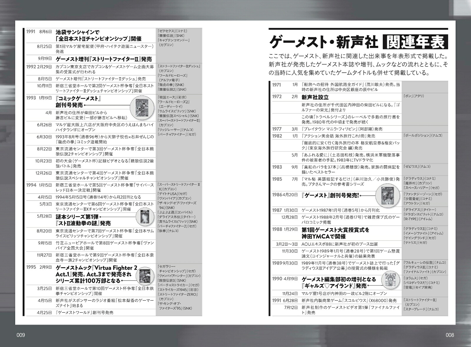 ゲームセンターを10倍おもしろくした本！伝説のアーケードゲーム誌『ゲーメスト』の回顧録が登場！[石井ぜんじ]