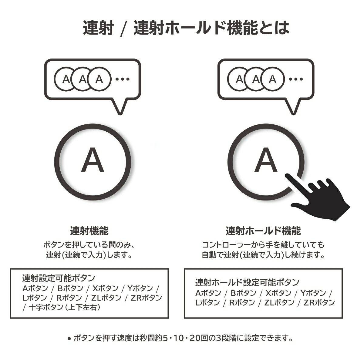 ۥѥåTURBOforNintendoSwitch/PCޥ