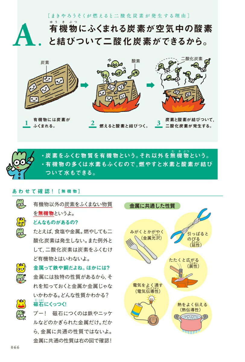 楽天ブックス わけがわかる中学理科 学研プラス 本