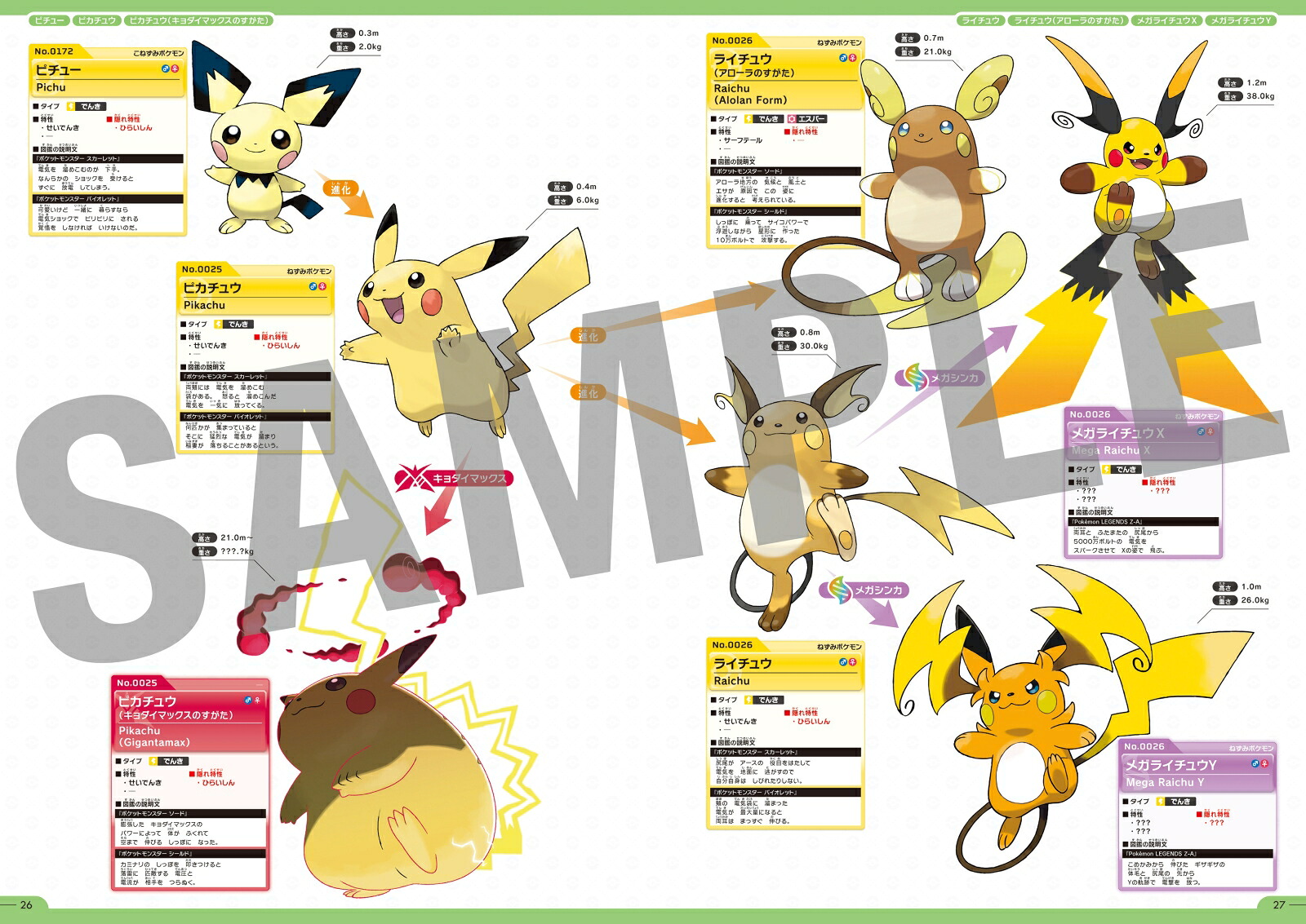 ポケモン公式ぜんこく図鑑1996-2026（-）[元宮秀介＆ワンナップ]