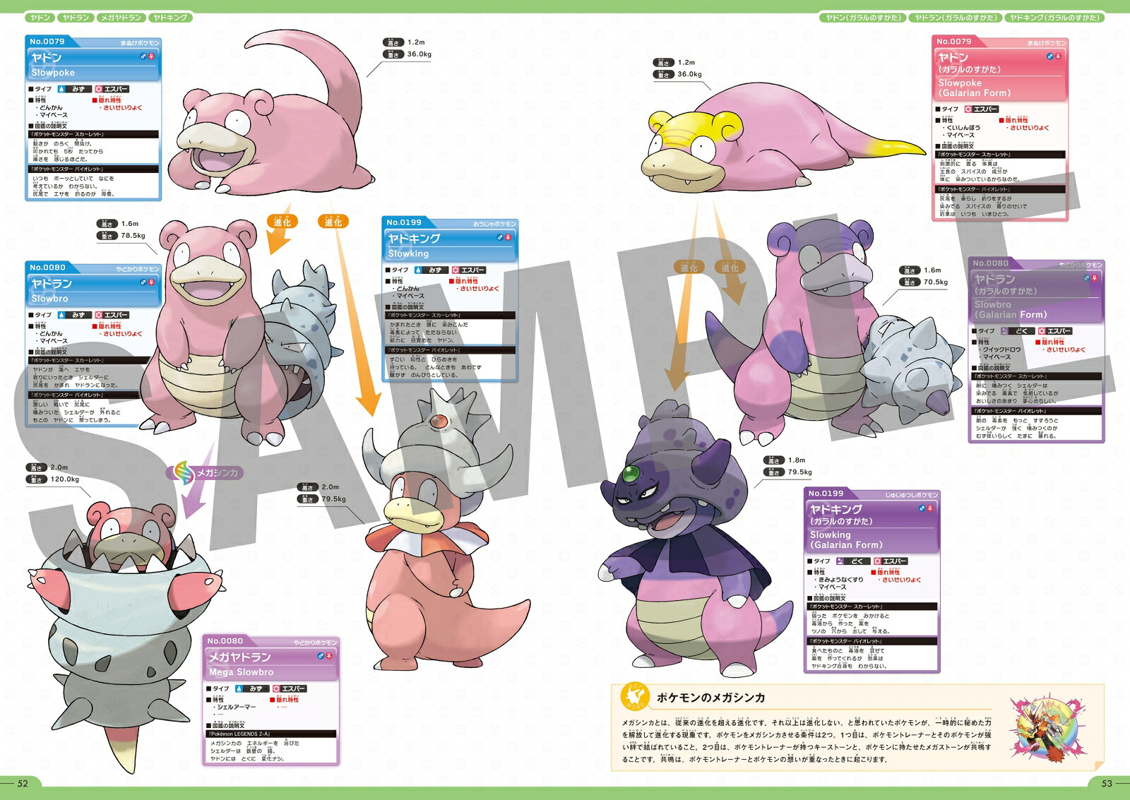 ポケモン公式ぜんこく図鑑1996-2026（-）[元宮秀介＆ワンナップ]
