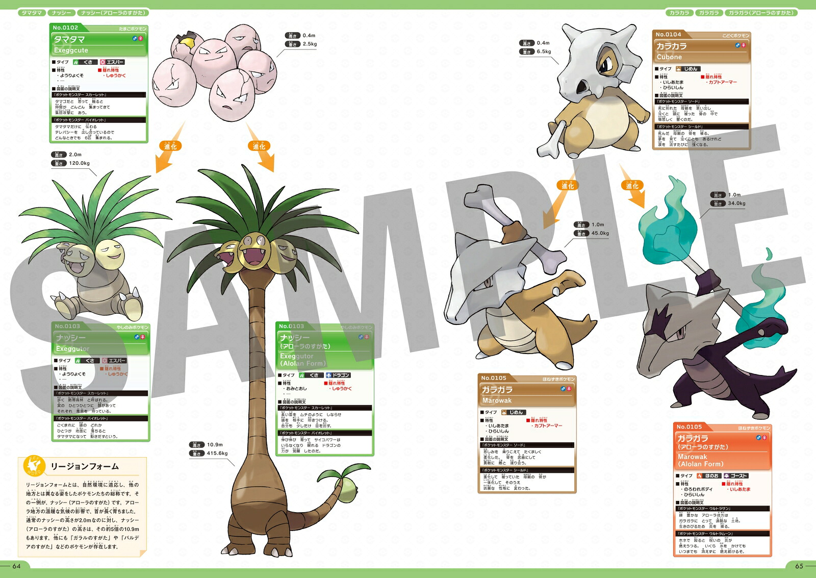 ポケモン公式ぜんこく図鑑1996-2026（-）[元宮秀介＆ワンナップ]