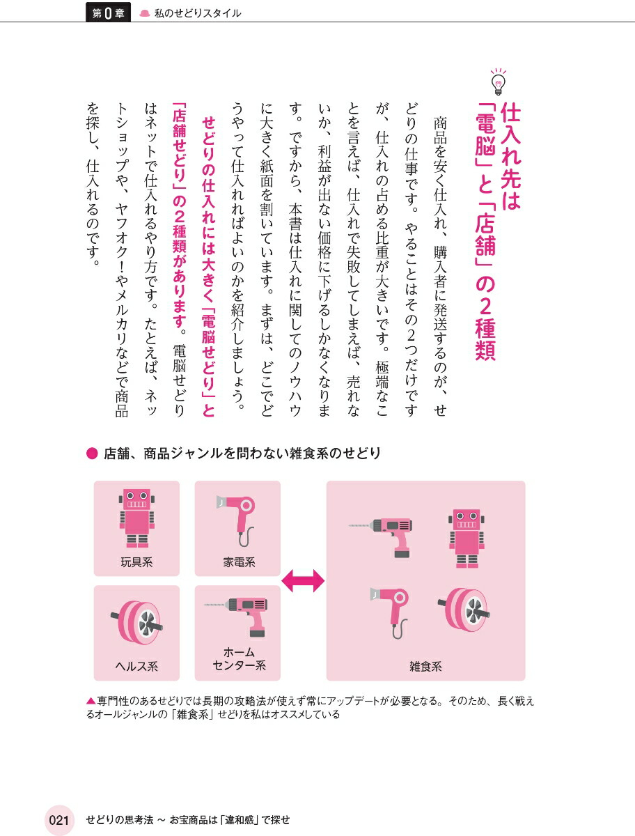 楽天ブックス せどりの思考法 お宝商品は 違和感 で探せ フジップリン 本