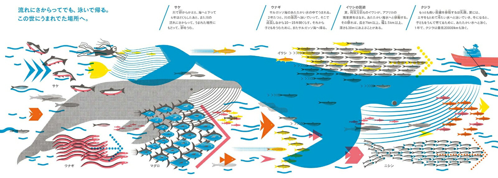 ι錄OntheMove[ޥʡޥˡ]