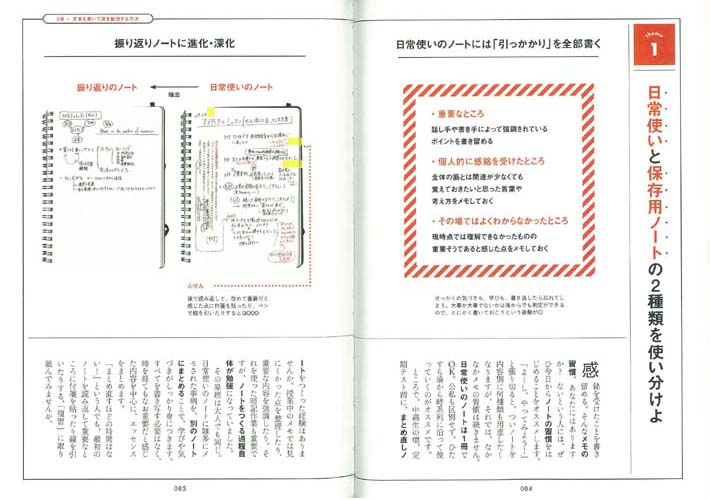 楽天ブックス 東大生の超勉強法新装版 本