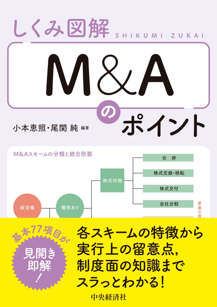 楽天ブックス: しくみ図解M＆Aのポイント - 小本 恵照 - 9784502427213