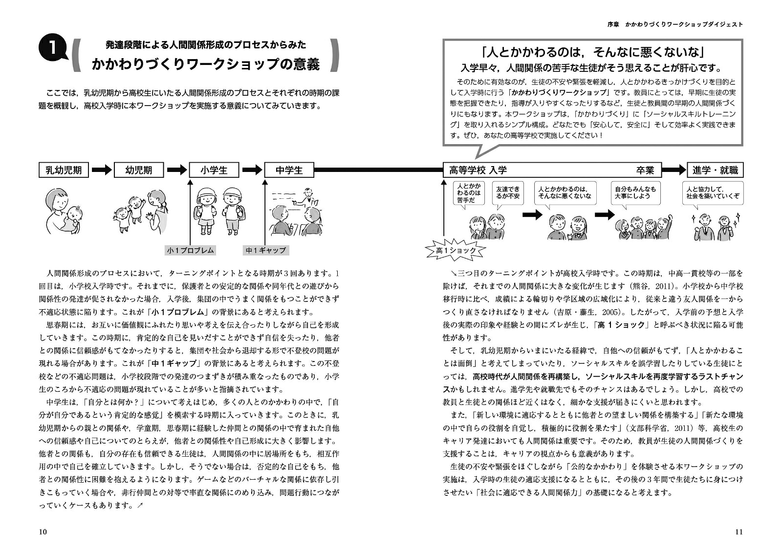 かかわりづくりワークショップ緊張と不安がすーっと消える入学オリエンテーション[大谷哲弘]
