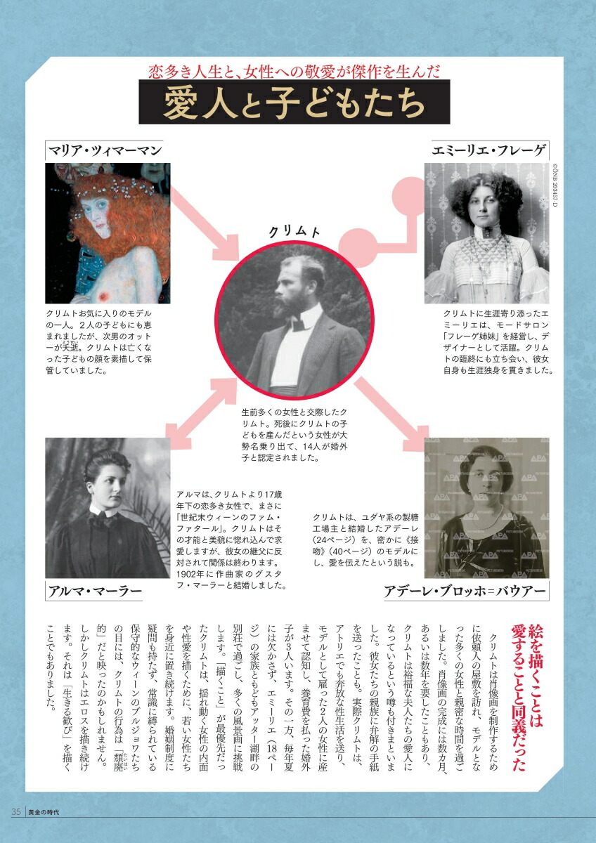 楽天ブックス アサヒオリジナル プレミアム美術館 クリムト 本 楽天ブックス アサヒオリジナル プレミアム美術館 クリムト 本