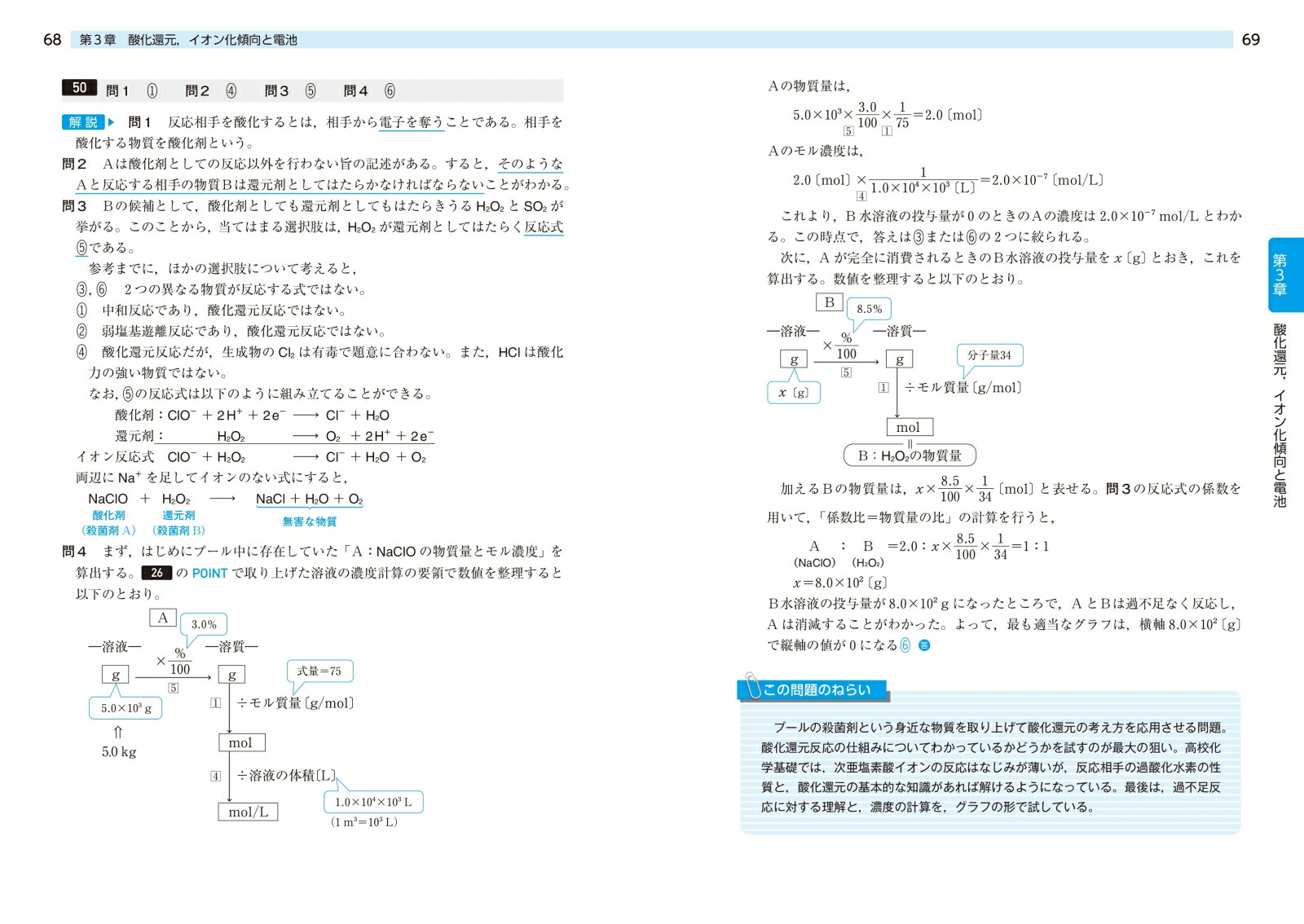 新素材新作 大学入学共通テスト 化学 実戦対策問題集 その他