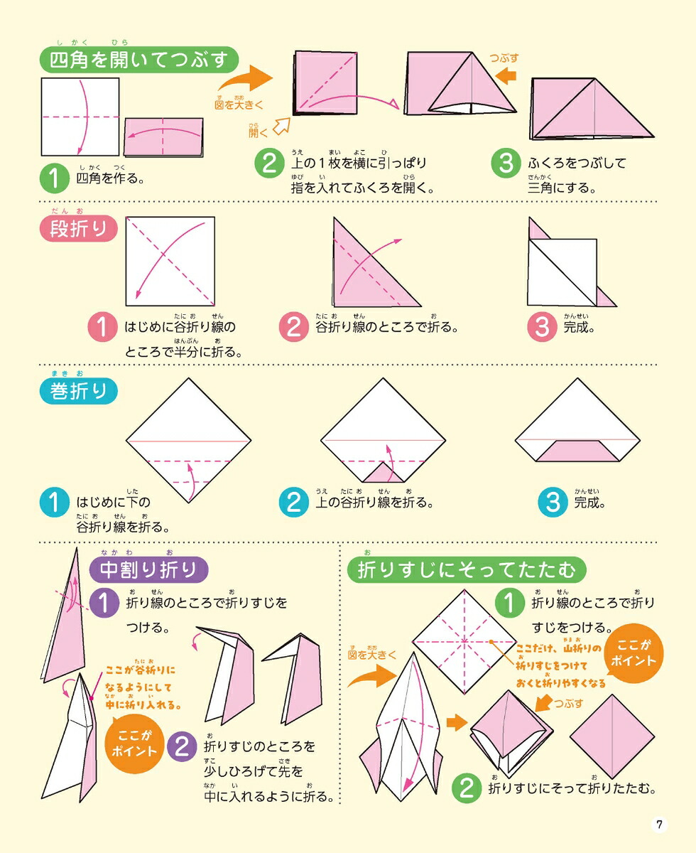 2ܤΤफáɤ֤ġʤ͡Τ꤬ߡ[]