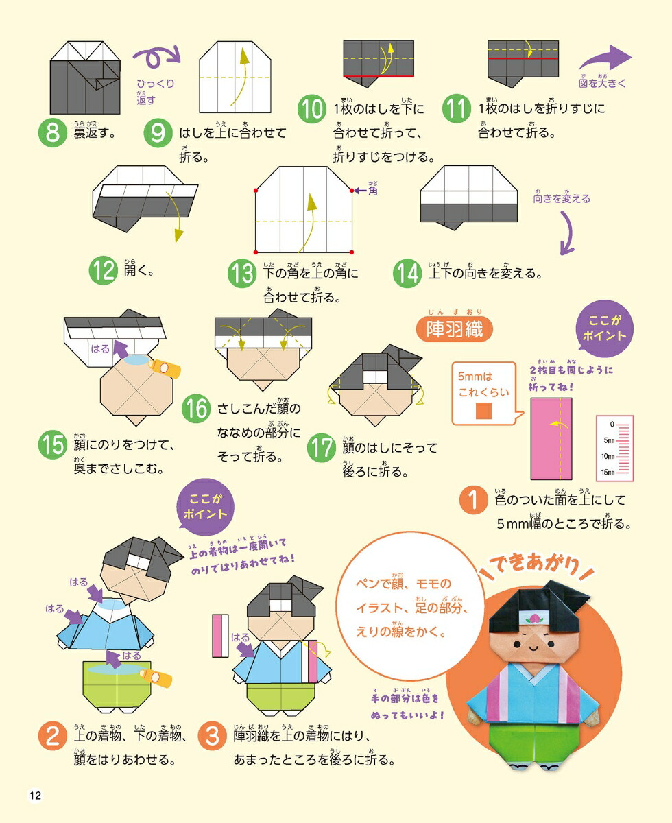 2ܤΤफáɤ֤ġʤ͡Τ꤬ߡ[]