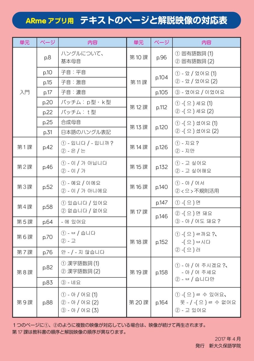 楽天ブックス できる韓国語初級 1 新装版 Cd Book 新大久保語学院 本