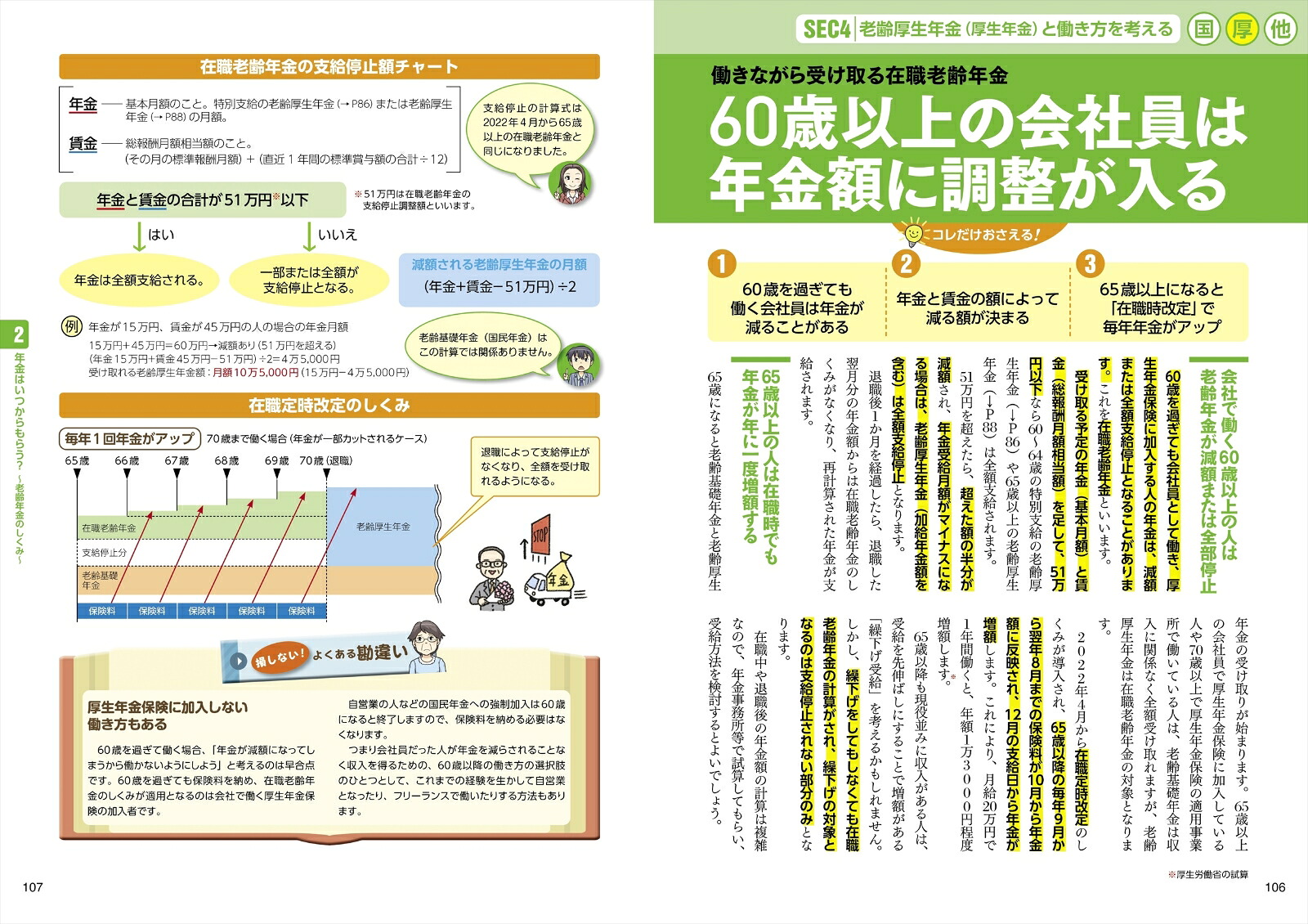 図解いちばん親切な年金の本25-26年版[清水典子]