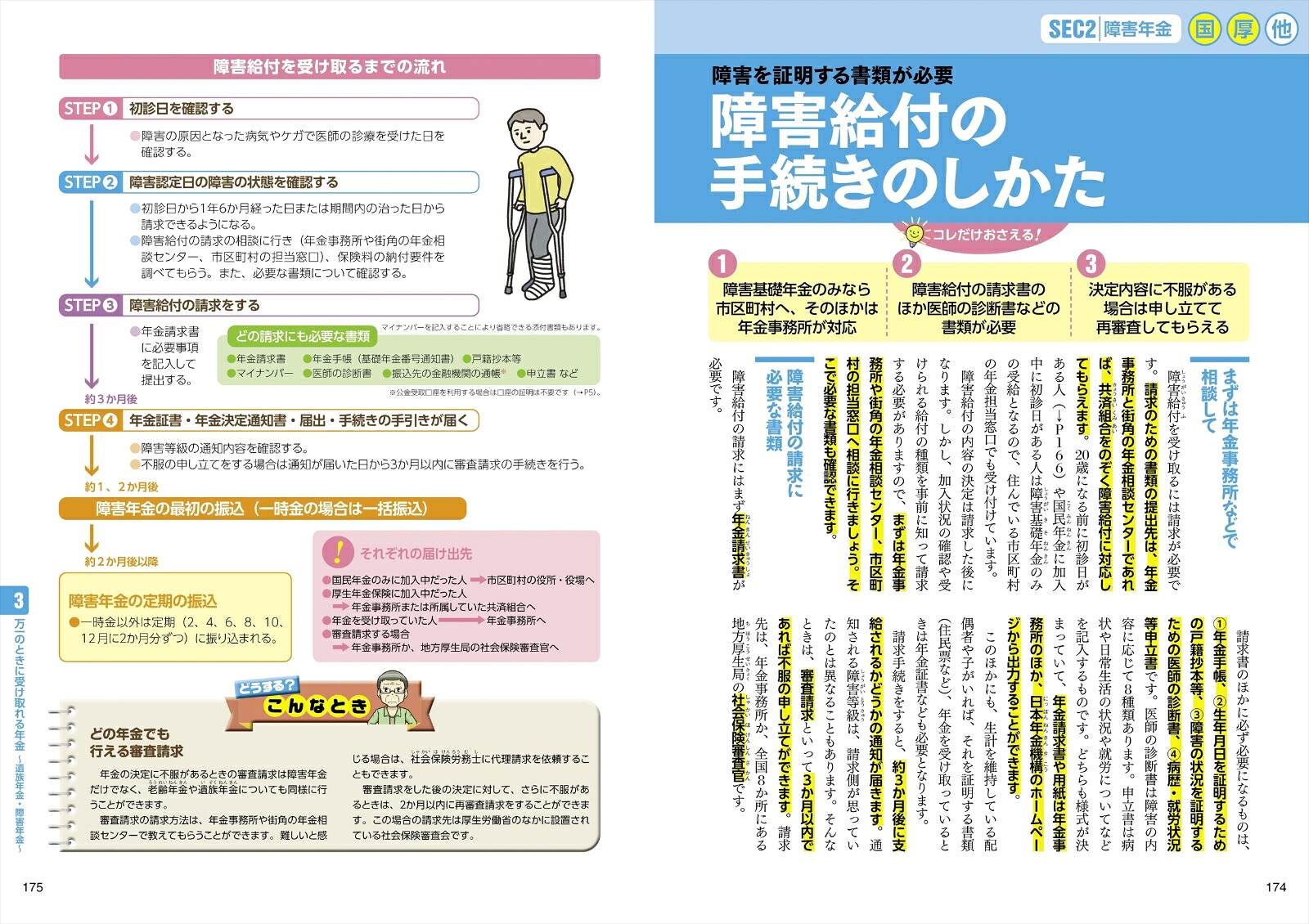 図解いちばん親切な年金の本25-26年版[清水典子]