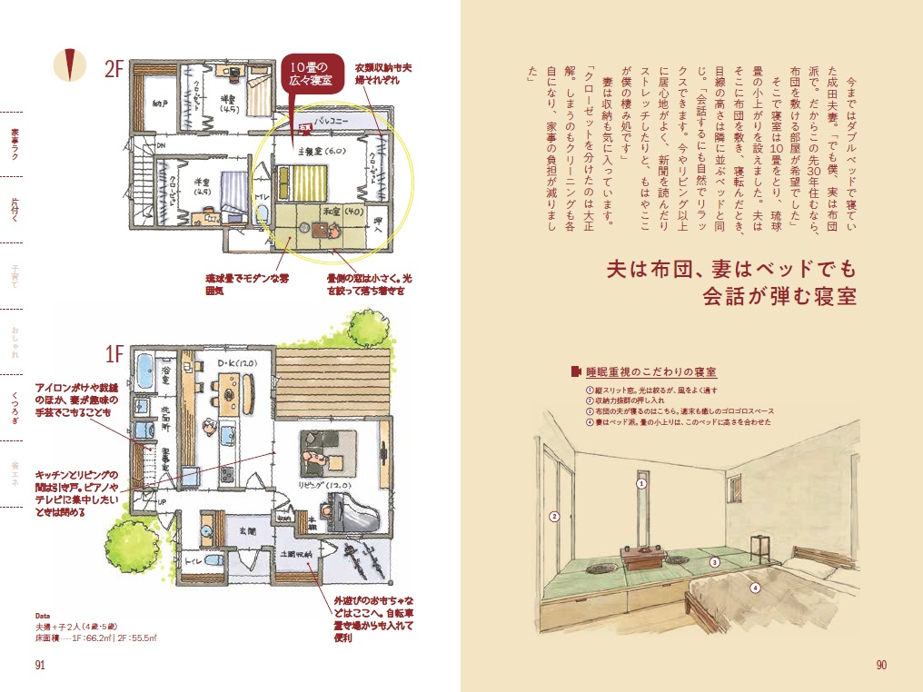 楽天ブックス 間取りのお手本 間取り良ければすべて良し コラボハウス一級建築士事務所 本