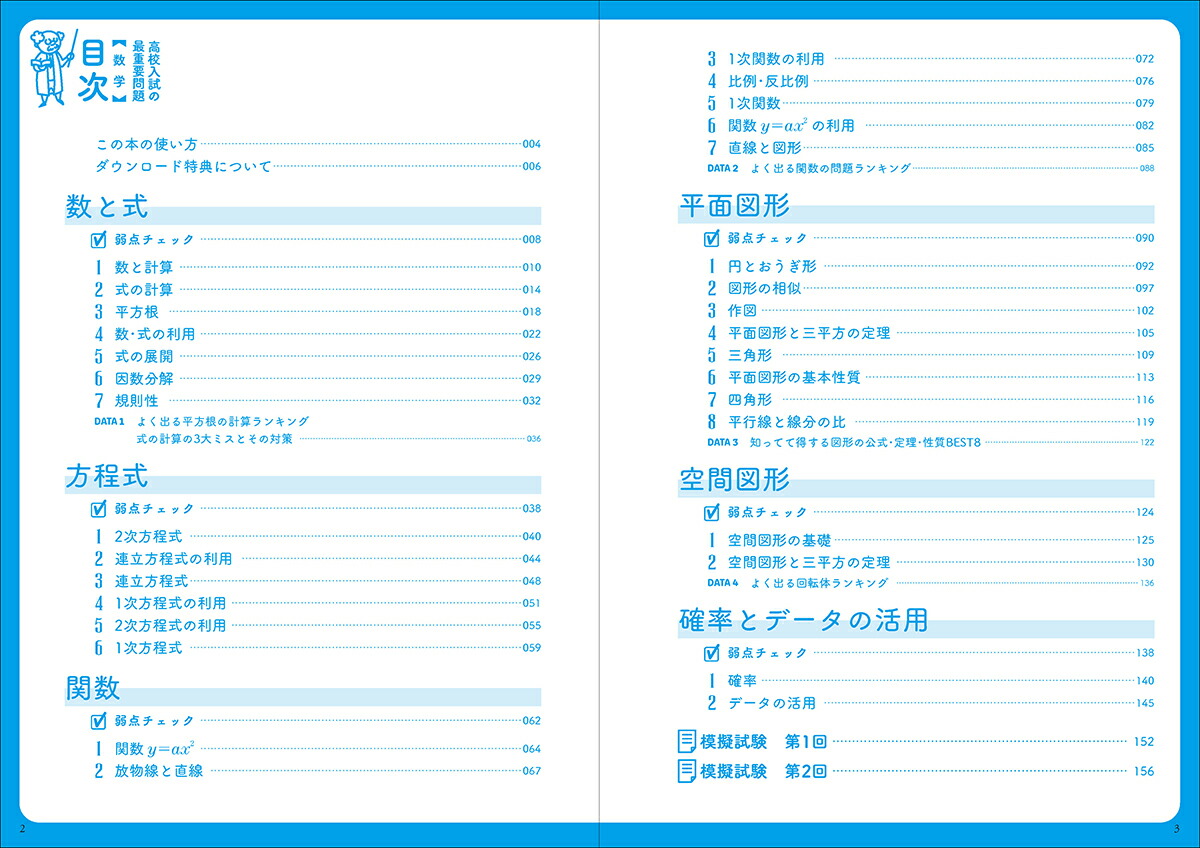 高校入試の最重要問題数学改訂版[Gakken]