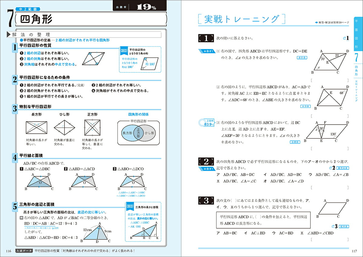 高校入試の最重要問題数学改訂版[Gakken]