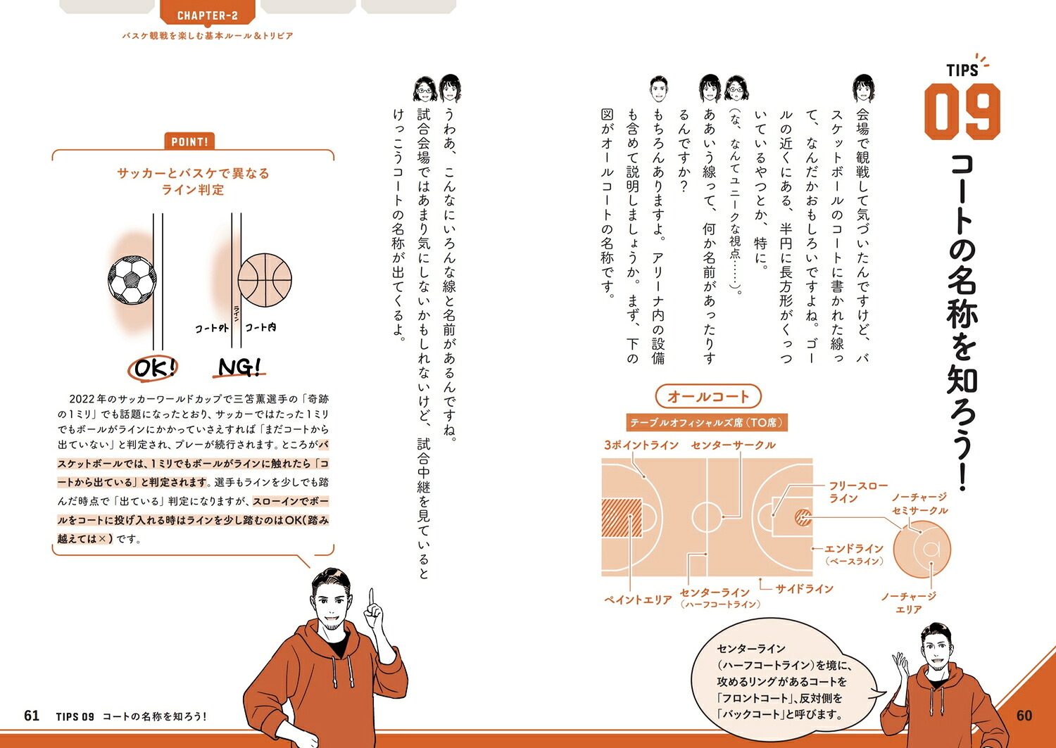 Bリーグ超解説リアルバスケ観戦がもっと楽しくなるTIPS50[佐々木クリス]
