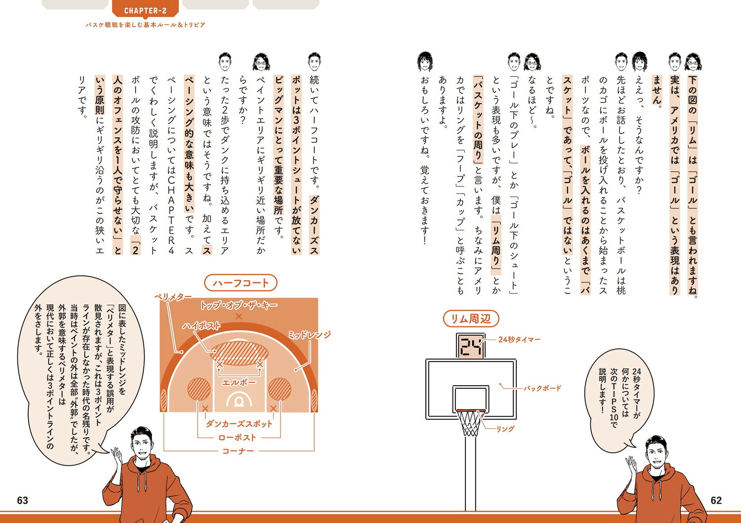 Bリーグ超解説リアルバスケ観戦がもっと楽しくなるTIPS50[佐々木クリス]