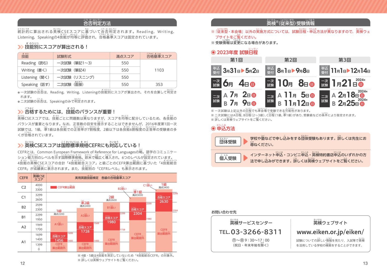 2023年度版 英検3級 過去6回全問題集 [ 旺文社 ]