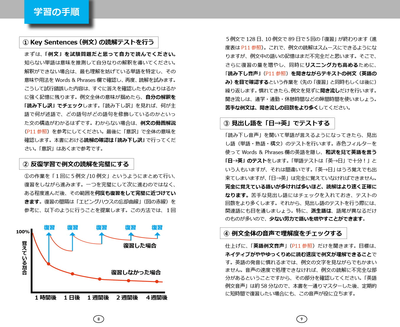 ALLINONEコンサイス英語上級者になるための390例文[高山英士]