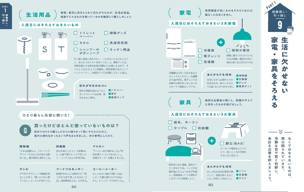 楽天ブックス ひとり暮らしで知りたいことが全部のってる本 主婦の友社 本