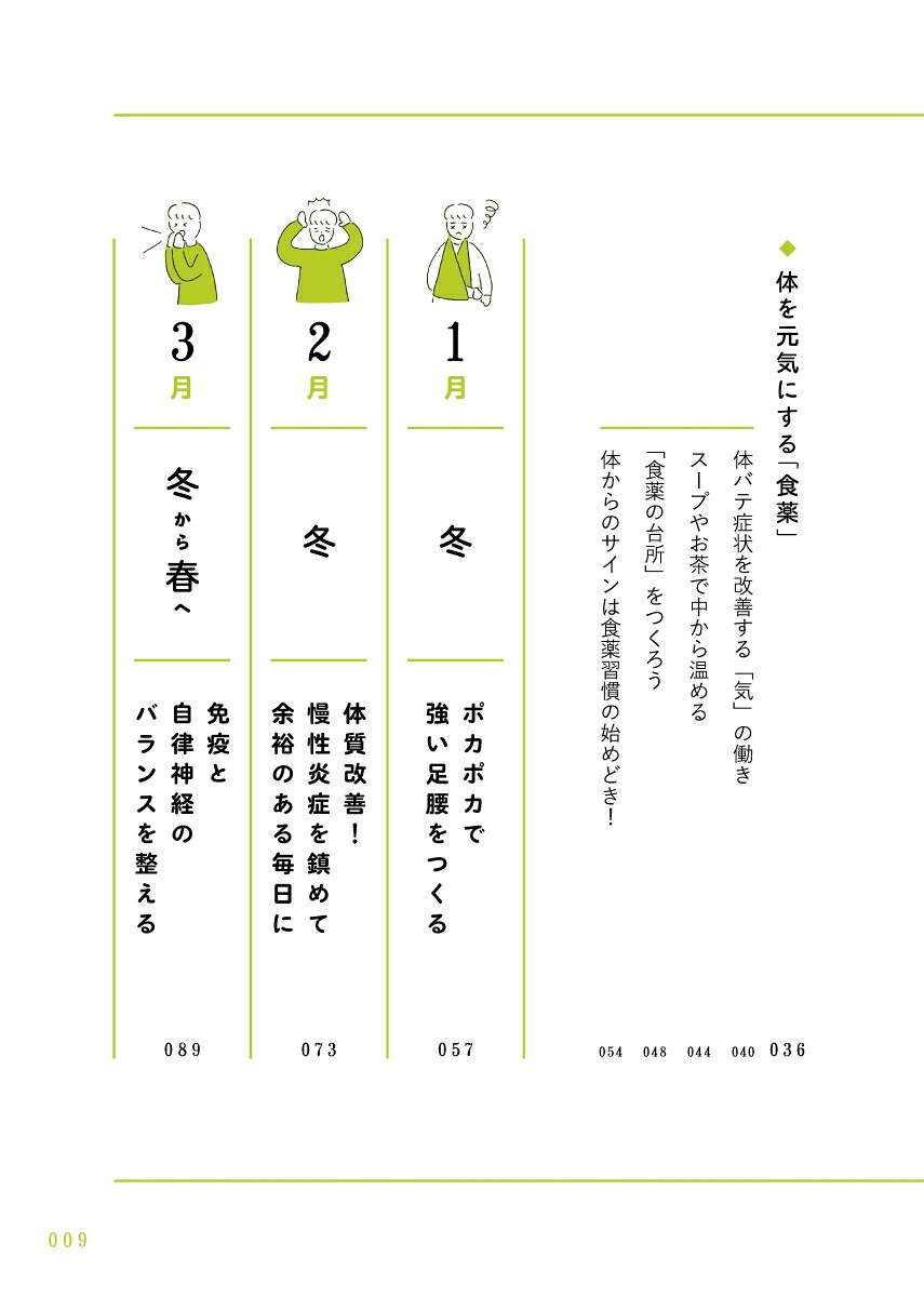 1週間に1つずつ体がバテない食薬習慣