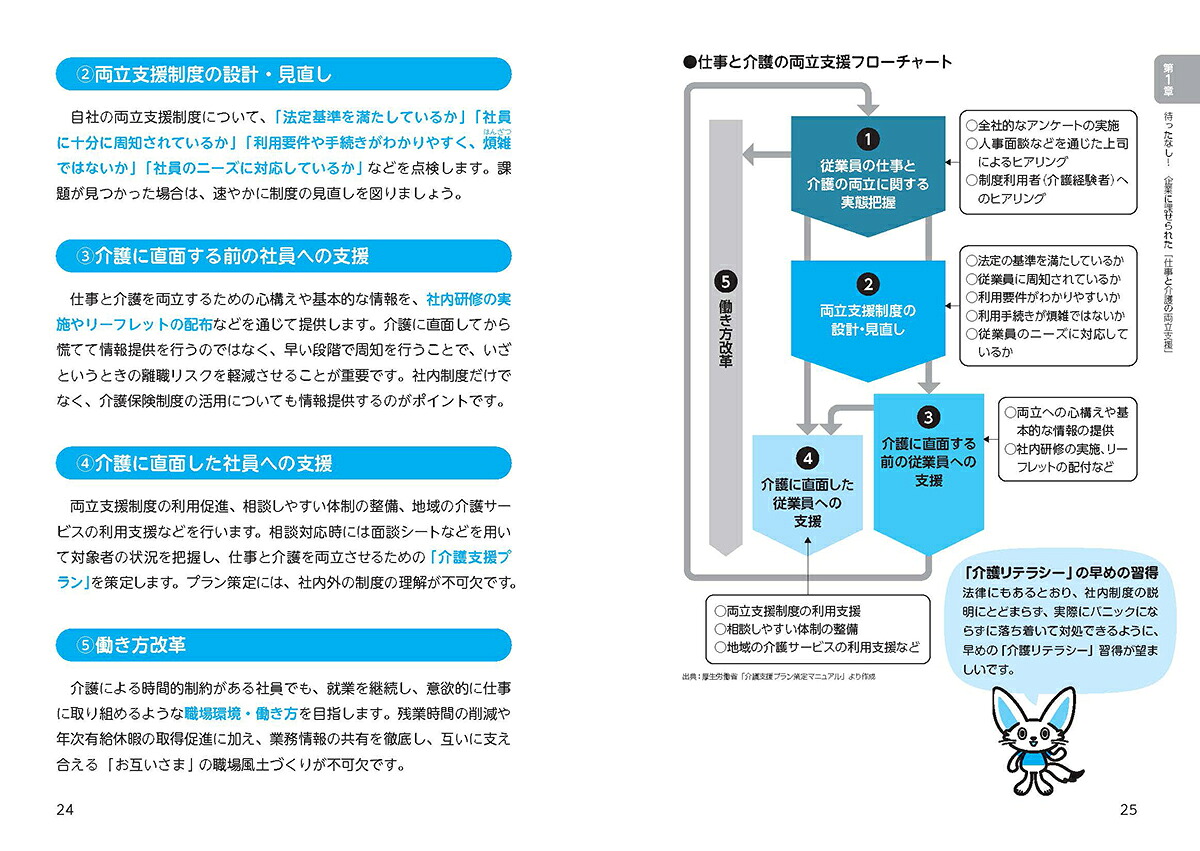 人事労務必携！ビジネスケアラーを支える両立支援ガイド介護離職を防ぐ面談・制度・環境整備[牛越博文]