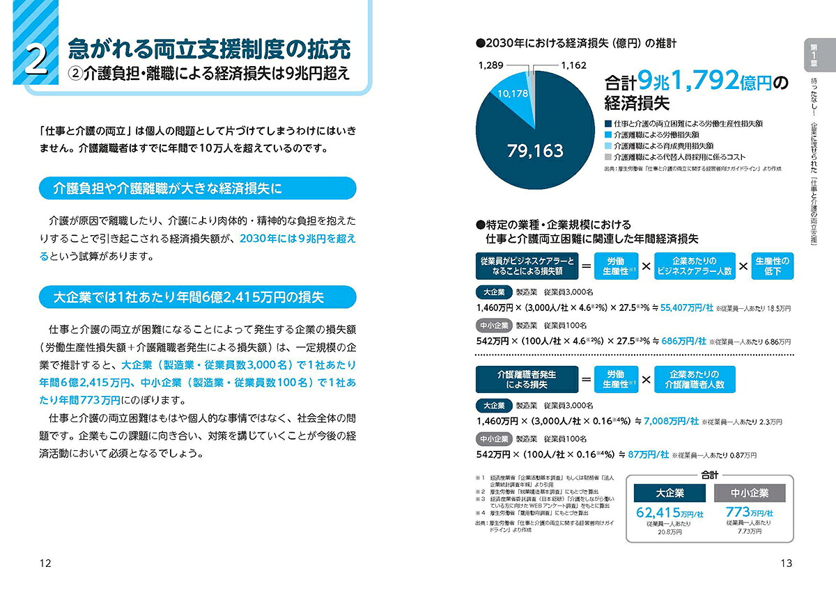 人事労務必携！ビジネスケアラーを支える両立支援ガイド介護離職を防ぐ面談・制度・環境整備[牛越博文]