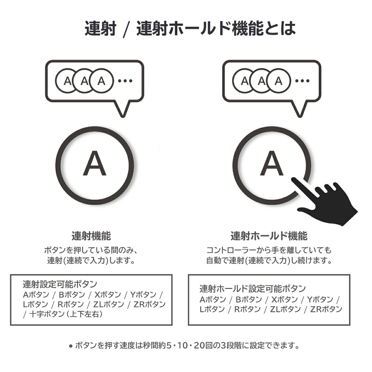 ۥѥåTURBOforNintendoSwitch/PC饤ȥѡץ