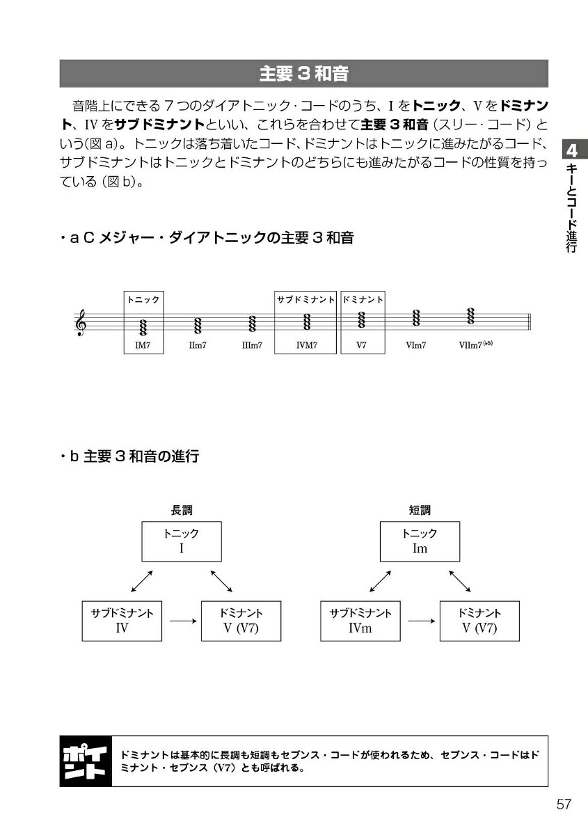 音楽理論まるごとハンドブックバンド演奏に役立つ[自由現代社編集部]