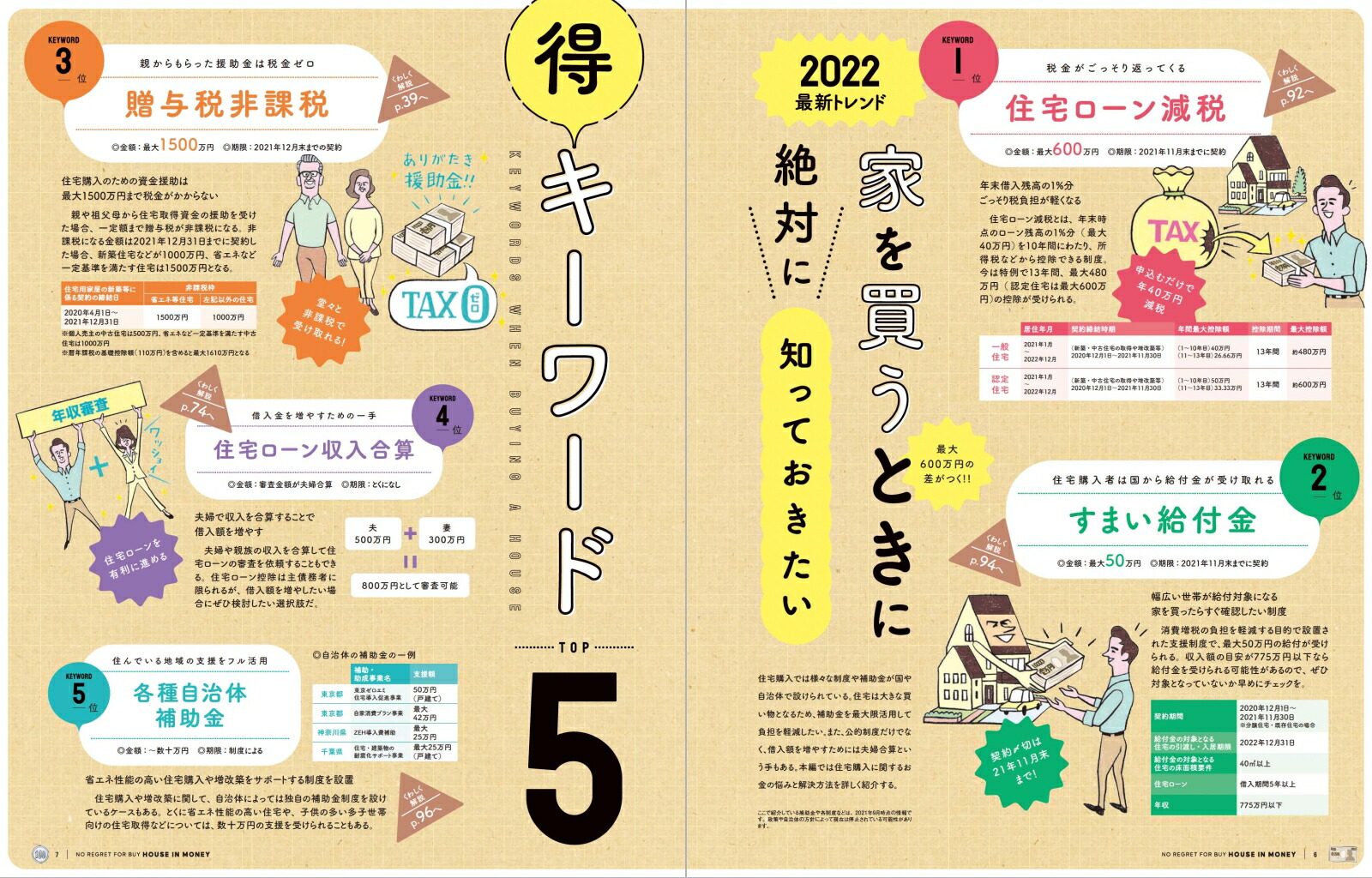 �Ȥ��㤦�Ȥ��ˡ֤���Ǹ���������ʤ��͡פ��ɤ��ܡ�100���å����꡼����