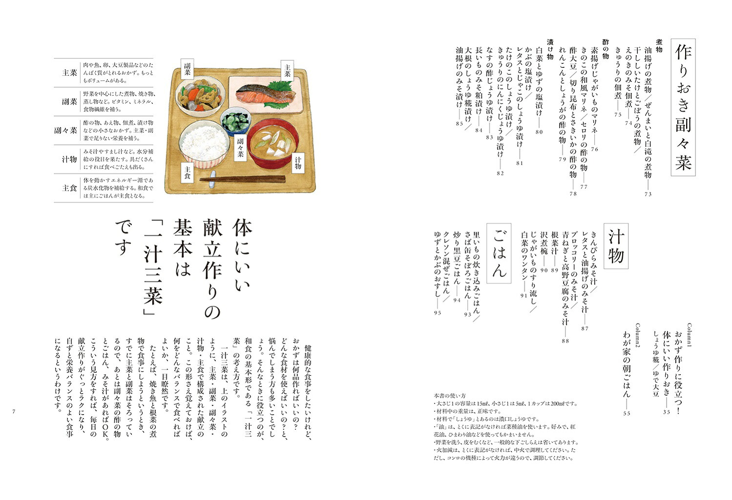 74歳、横山タカ子の体にいいごはんラクに作れる献立とおかず[横山タカ子]
