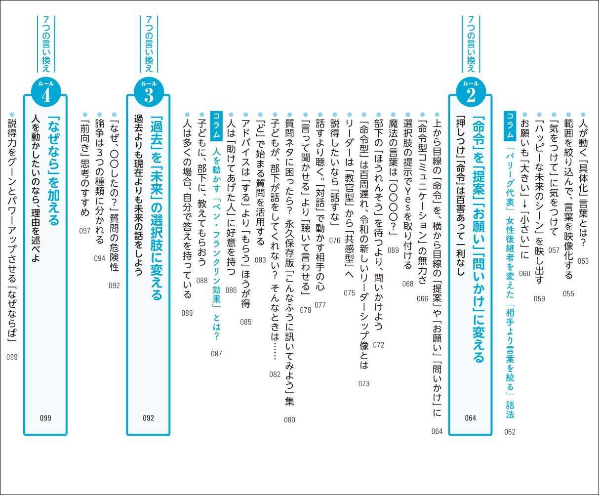 �����ǹ���������ʹִط��Υ���䡢���ȥ쥹�����ä��˾ä��롪������β������աפ��������7�Ĥθ��������פ���ˡ[���ܽ��]