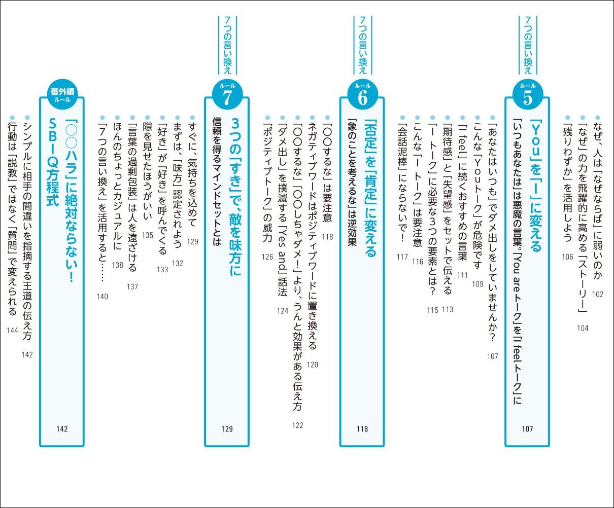 �����ǹ���������ʹִط��Υ���䡢���ȥ쥹�����ä��˾ä��롪������β������աפ��������7�Ĥθ��������פ���ˡ[���ܽ��]